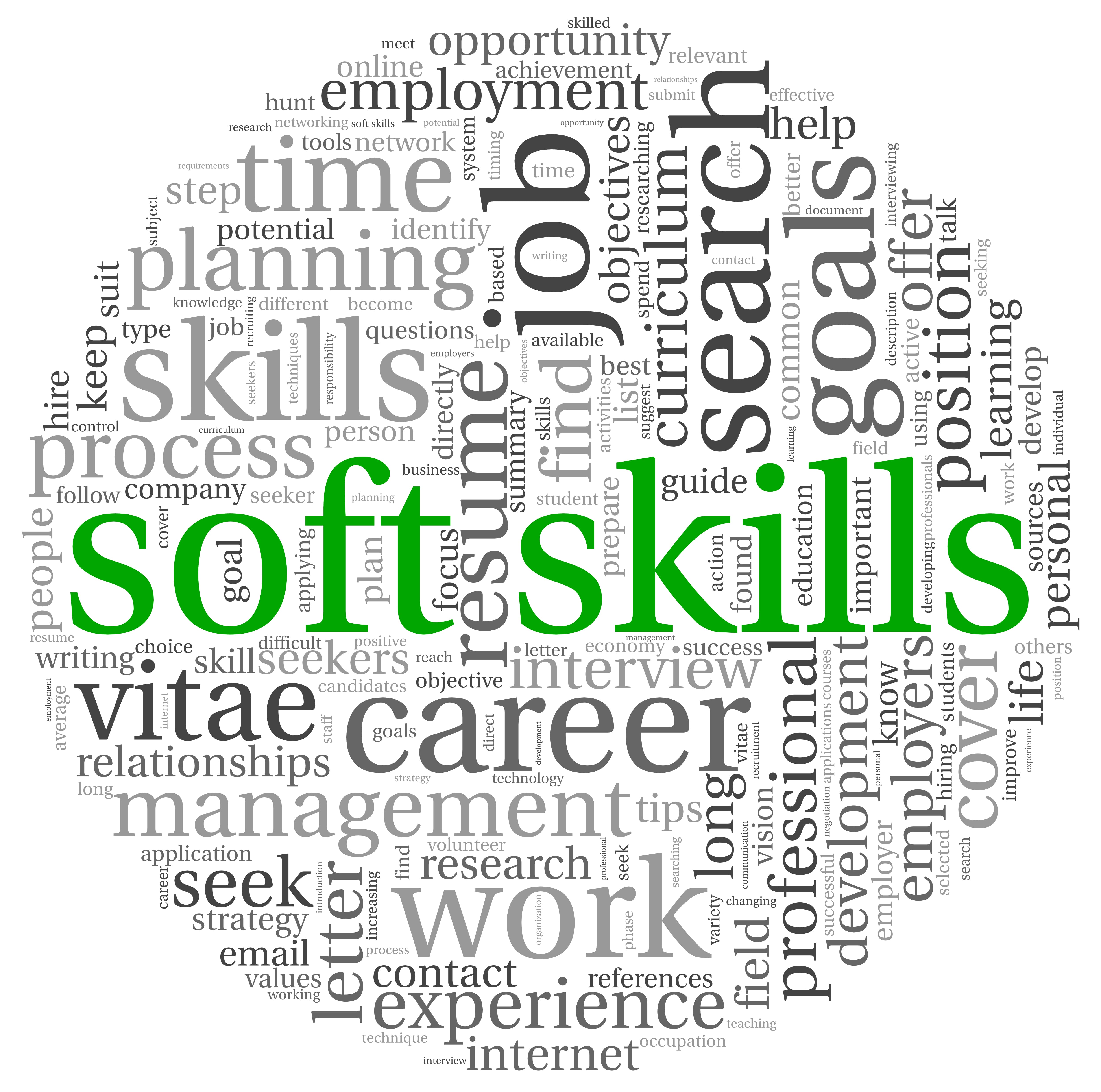 Softskills. Софт Скиллс. Soft skills на русском языке. Гибкие навыки Soft skills. Soft skills картинки.